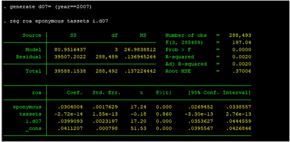 Estimation Results for 2007