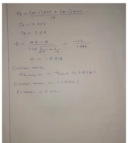 Manual Calculation