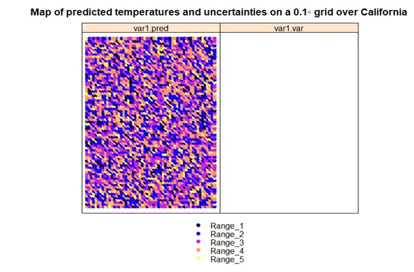 Map of Predicted Temprature