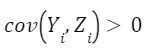 OLS Regression Models 14