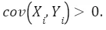 OLS Regression Models 15