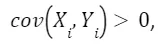 OLS Regression Models 19