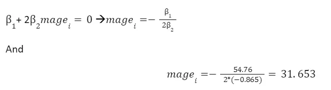 OLS Regression Models 24