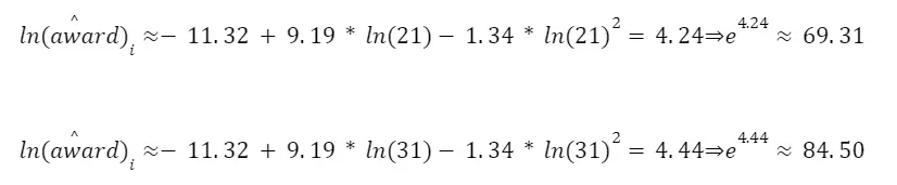 OLS Regression Models 28