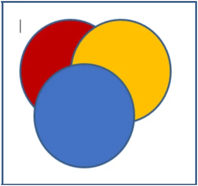 Scenario 4 Visualization of variables X, Y-and Z