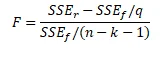 analysis of variance