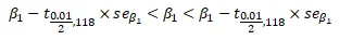 confidence interval for slope