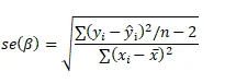 confidence interval for slope1