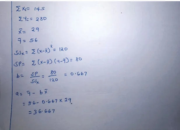 Correlation-Analysis-Solution-3