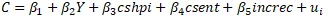 econometric model2