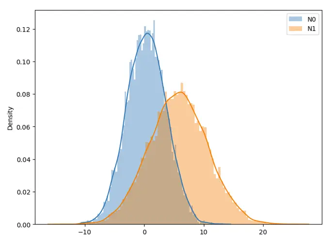 EM-Algorithm-2