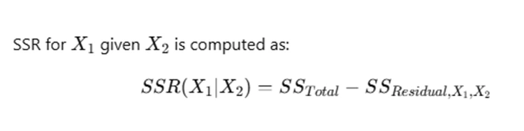 independent variables3