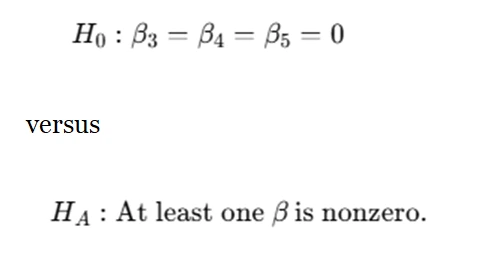 independent variables4