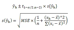 interval equation