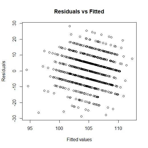 Linear-Regression-2