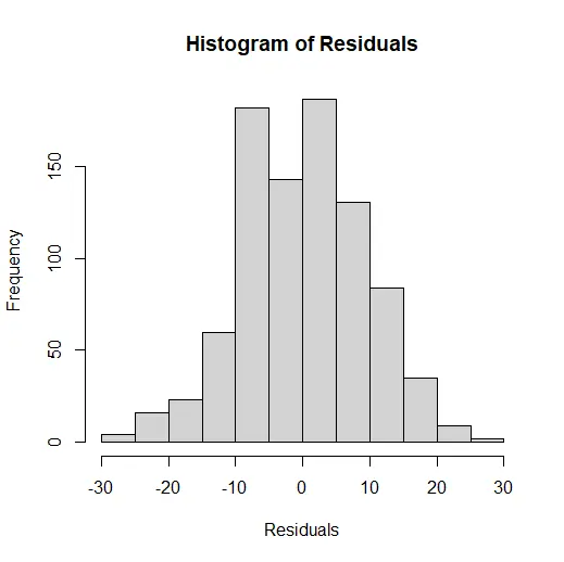 Linear-Regression-3