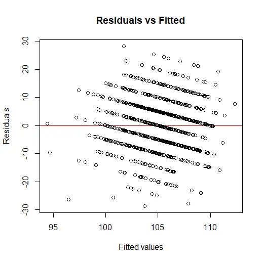 Linear-Regression-4