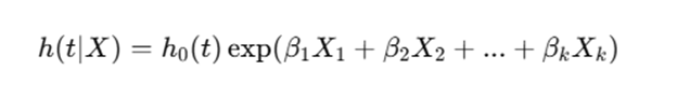 proc phreg for advanced survival analysis