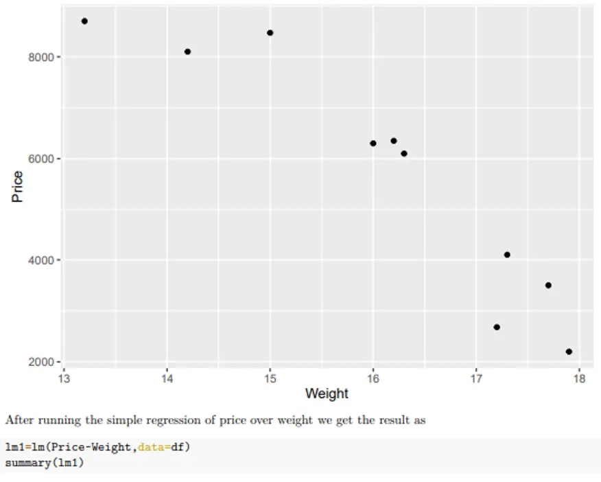 Regression-Analysis-2