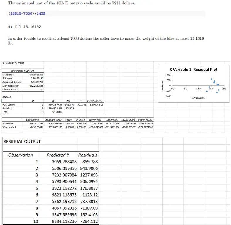 Regression-Analysis-4