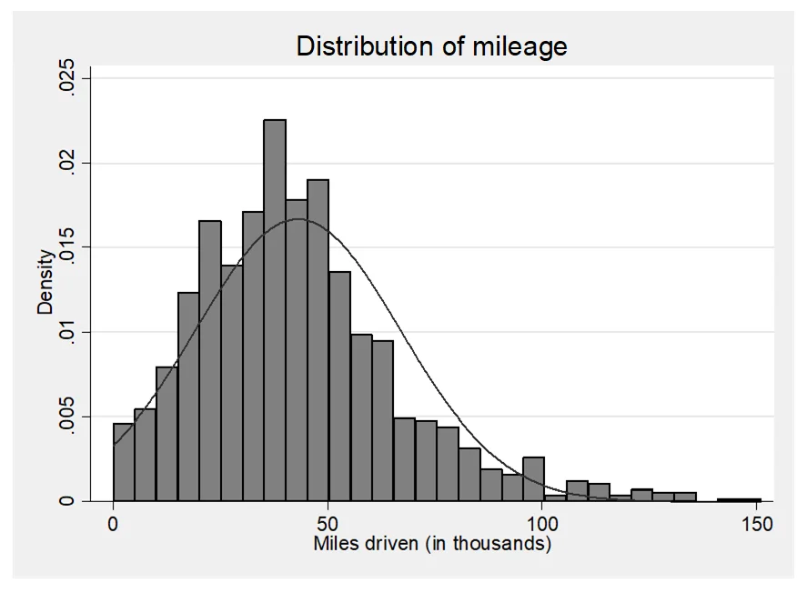 Run-Regression-4