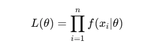 Statistical-Modeling