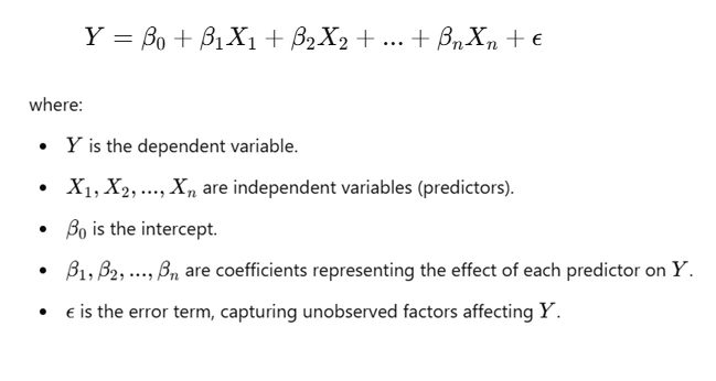 Statistical Modeling1