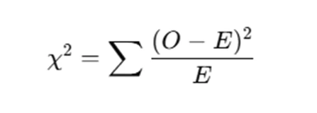 Test Statistic3