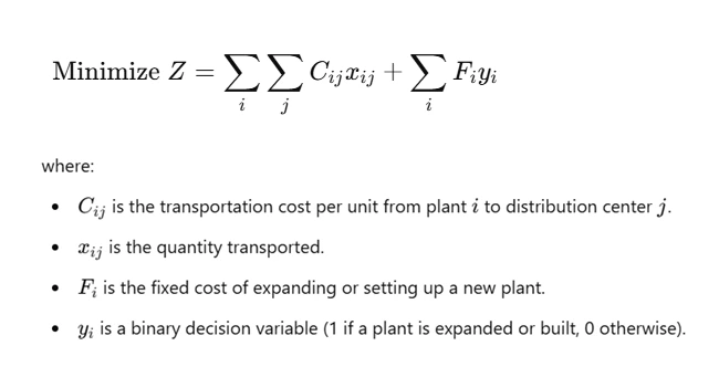 Variables1