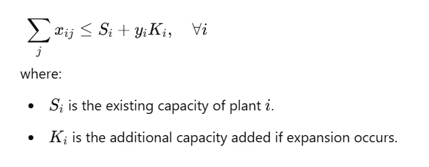 Variables2